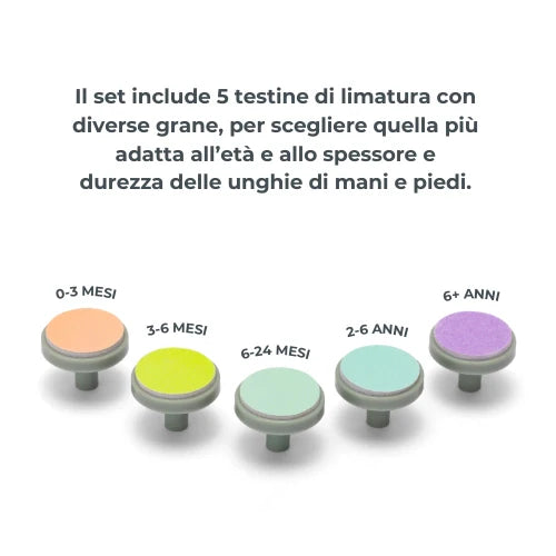 Taglia unghie elettrico Nuvita