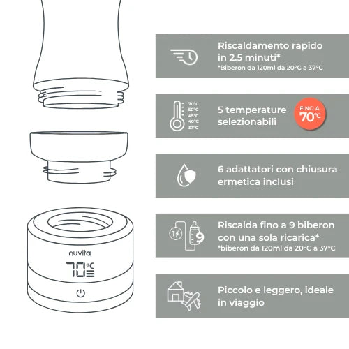 Scaldabiberon portatile Nuvita 70 gradi