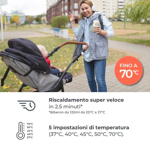 Scaldabiberon portatile Nuvita 70 gradi