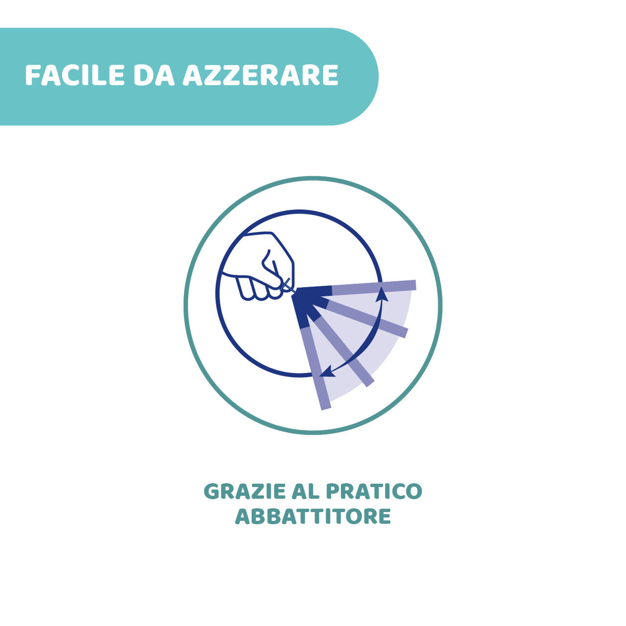 Termometro Clinico Chicco
