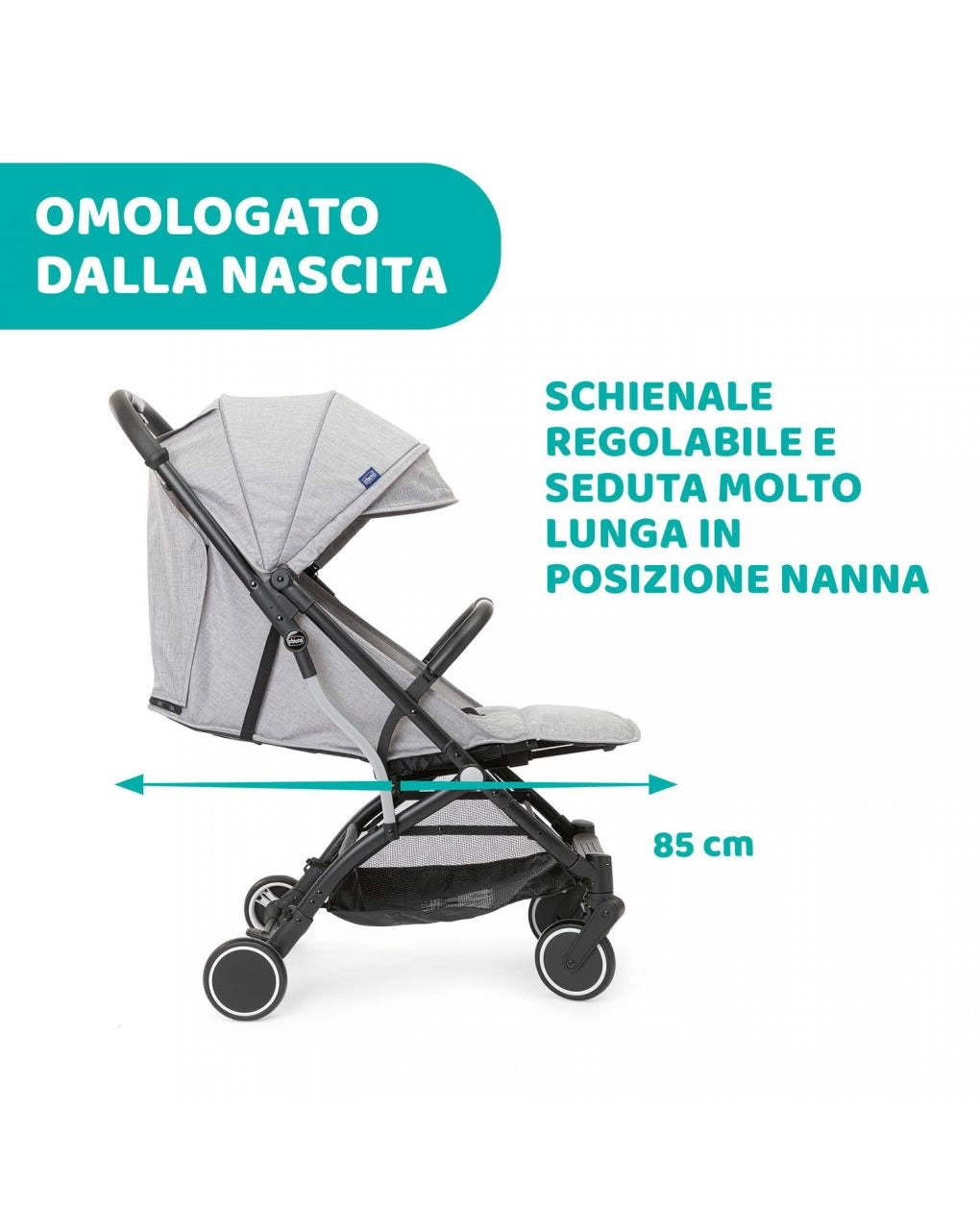 Chicco Trolley me