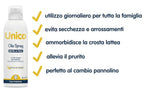 Olio Spray