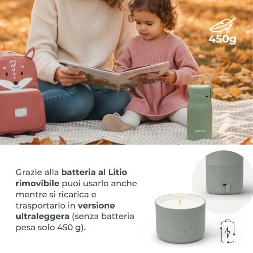 Bollitore scalda latte portatile nuvita
