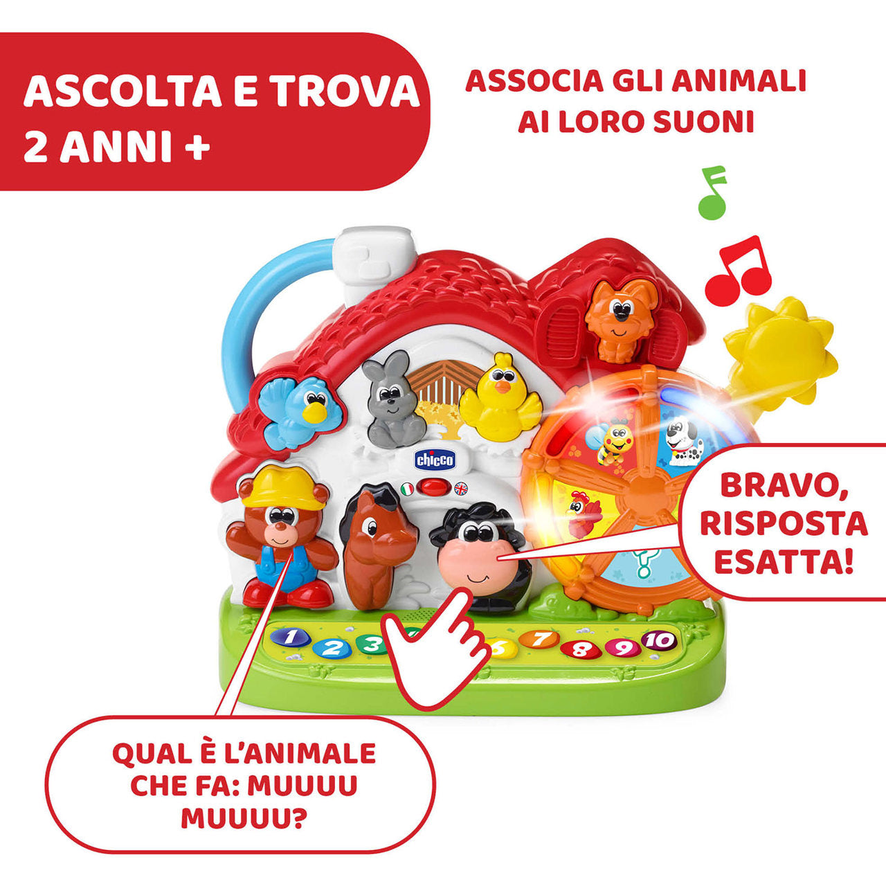 Fattoria parlante Chicco