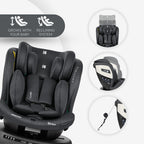 Sedia auto I-Cruise KikkaBoo