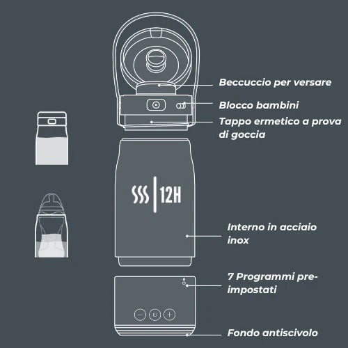 Bollitore scalda latte portatile nuvita