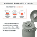 Bollitore scalda latte portatile nuvita
