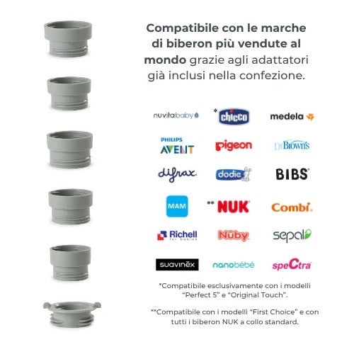 Scaldabiberon portatile Nuvita 70 gradi