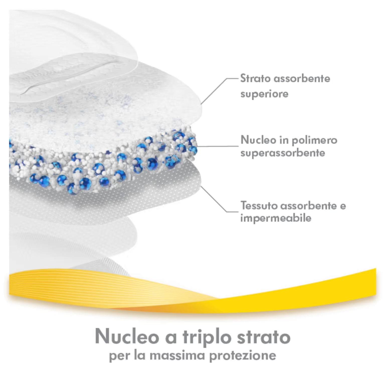 Coppette assorbilatte ultra traspiranti 30pz