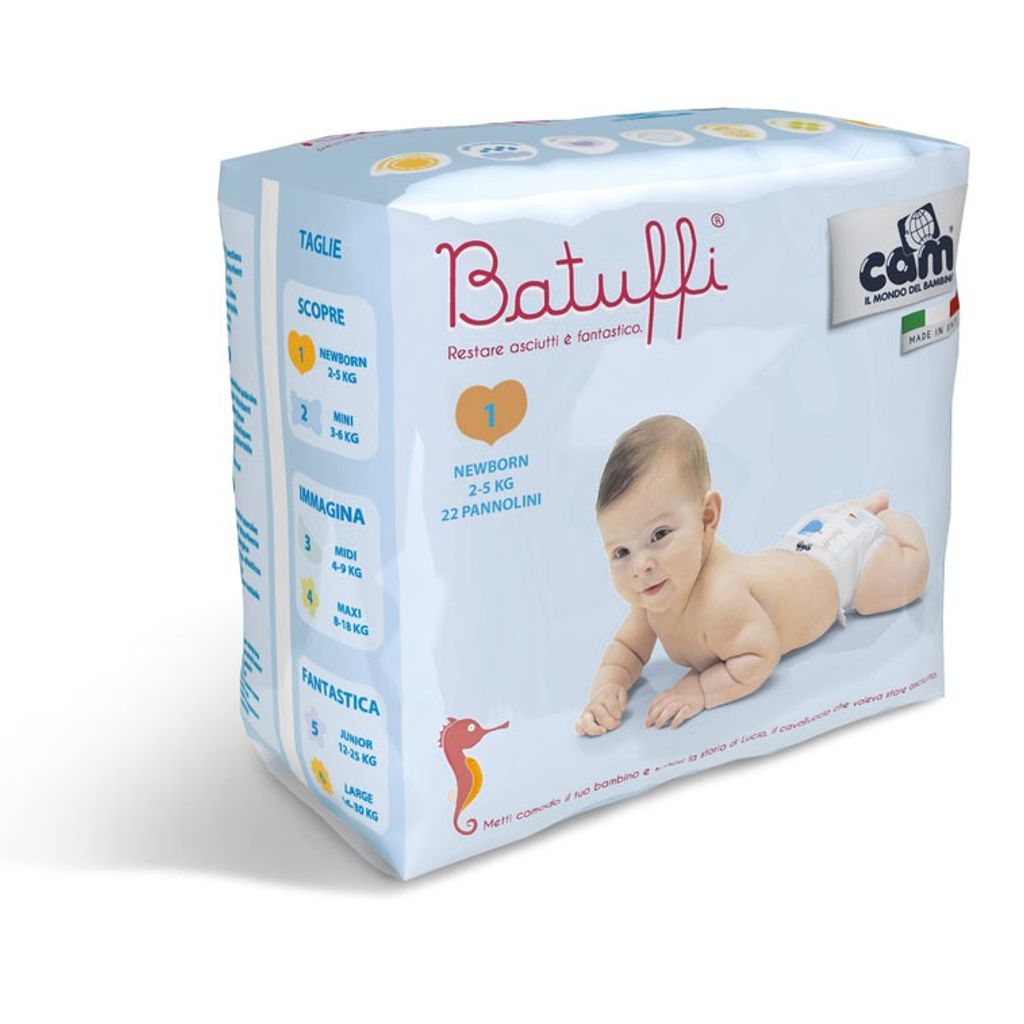 Cam Batuffi