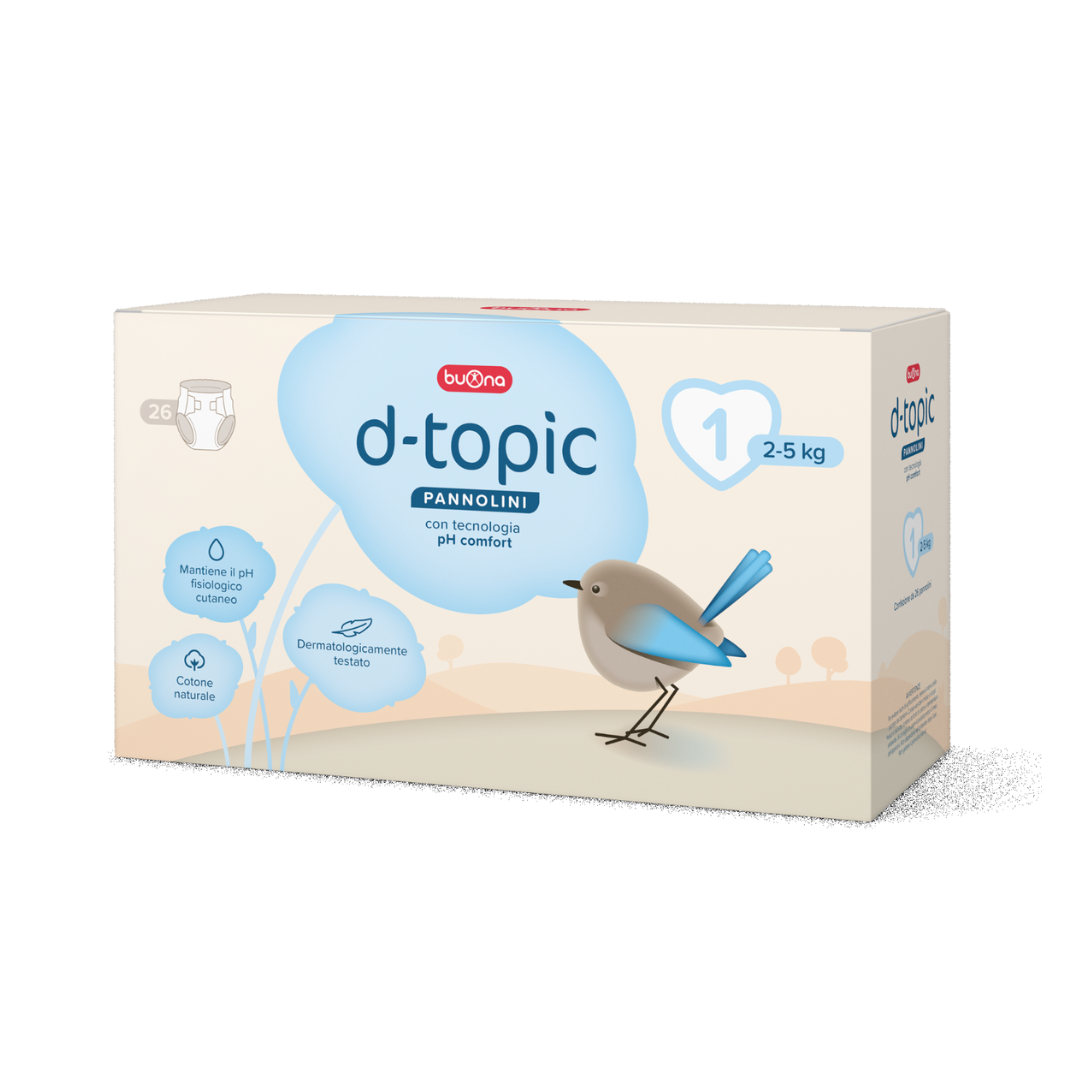 D-topic
