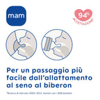 Biberon Easy Start 0+ 160ml lilla plastica