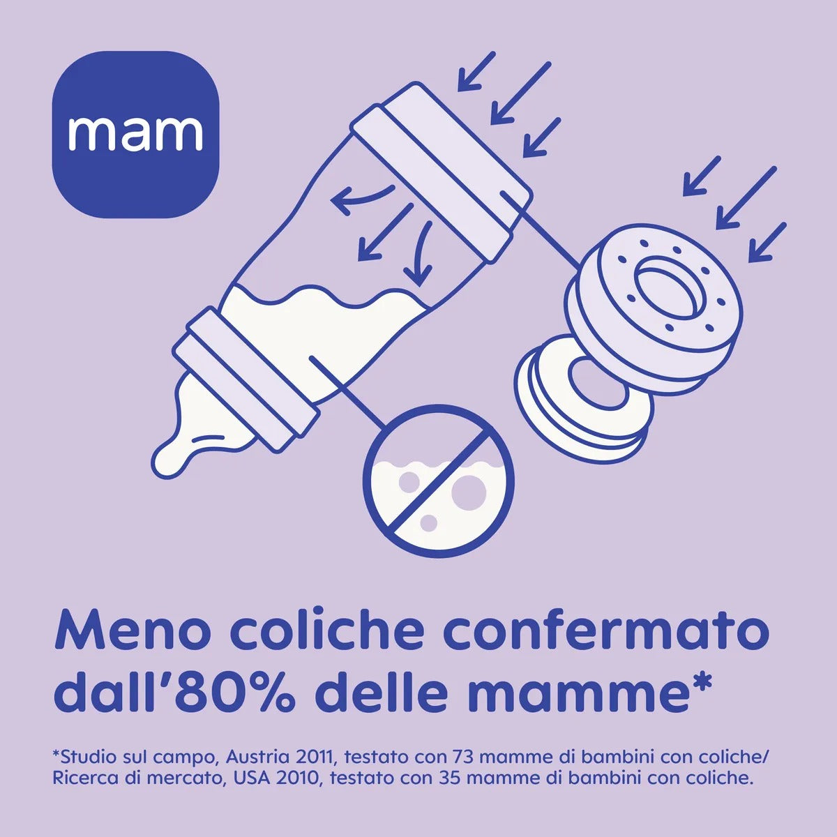 MAM Biberon easy start con ciuccio
