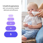 Aspiratore nasale elettrico Nuvita