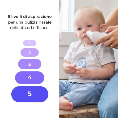 Aspiratore nasale elettrico Nuvita