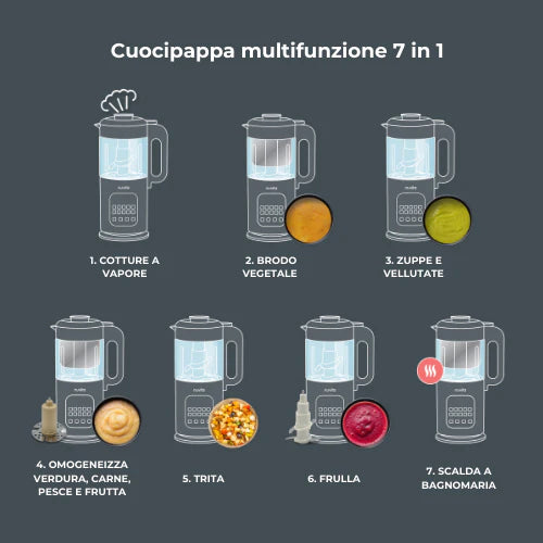 Cuocipappa Nuvita Multifunzione 7in1