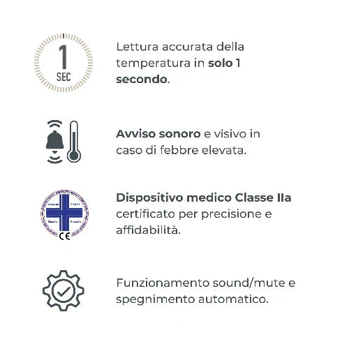 Termometro Digitale Nuvita